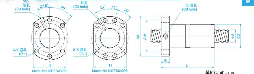 TBI DFS03206-4.8 tbi轧制丝杆